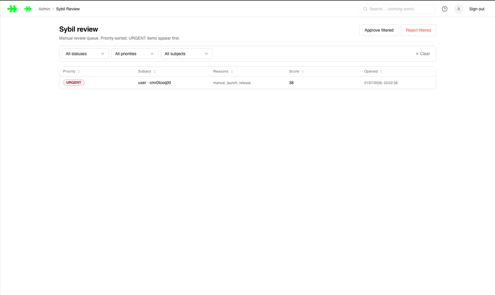 The admin Sybil Review queue, where flagged users are triaged before rewards are released.